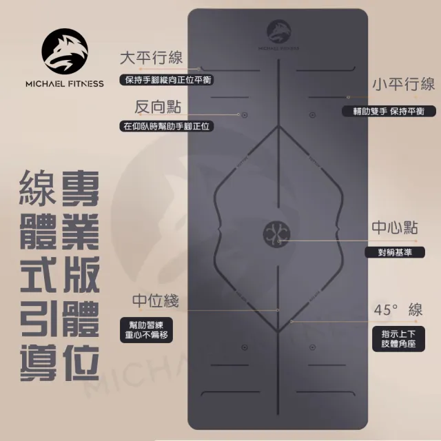 【Michael Fitness 麥克健身】PU天然橡膠瑜珈墊 5m 體位線瑜珈墊 瑜珈墊 PU瑜珈墊 止滑瑜珈墊 防滑瑜珈