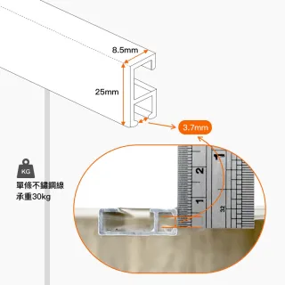【菠蘿選畫所】牆壁1.5m畫軌套組 配1.2m不鏽鋼線（鋁合金）吊圖軌道/ 畫展畫廊掛畫規劃/ 隱形式外裝皆可)