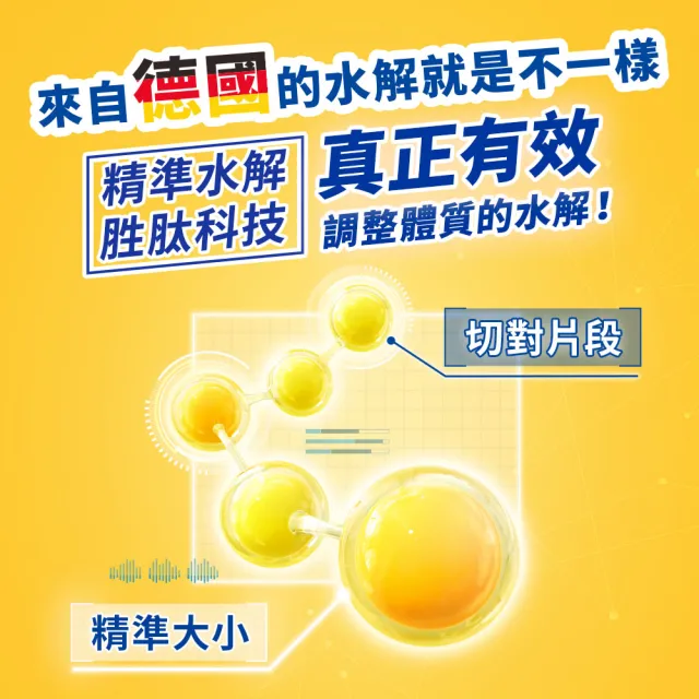 【Nestle NAN HA 雀巢能恩水解】官方直營 3號部分水解蛋白幼兒成長配方奶粉(800gX18罐)