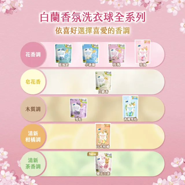 【白蘭】香氛洗衣球 23顆/袋 2入組 多款任選