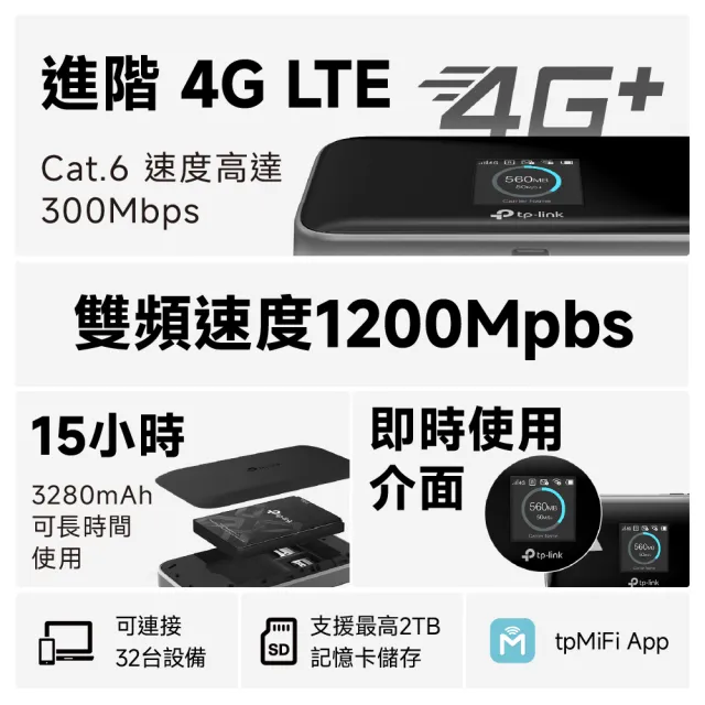 【TP-Link】4G LTE路由器 雙頻攜帶型行動網路 wifi分享器 出國神器 插SIM卡 支援多款電信(M7450)