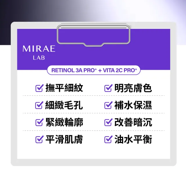 【MIRAE 未來美】PRO+超級3A煥膚緊緻精華(30ml)