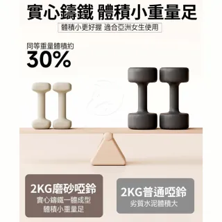 【Michael Fitness 麥克健身】3KG 啞鈴 實心鑄鐵啞鈴 小啞鈴 啞鈴組 健身啞鈴