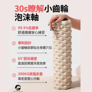 【Michael Fitness 麥克健身】瑜珈柱 按摩滾筒 瑜珈滾筒 瑜珈輪 按摩滾輪 放鬆肌肉 健身 腰背按摩 瑜珈滾輪