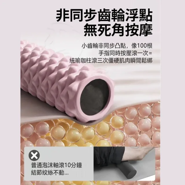 【Michael Fitness 麥克健身】瑜珈柱 按摩滾筒 瑜珈滾筒 瑜珈輪 按摩滾輪 放鬆肌肉 健身 腰背按摩 瑜珈滾輪