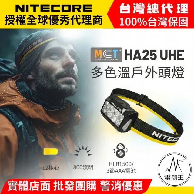 【2026】登山頭燈推薦｜10款高評價人氣品牌排行榜 | BALIMAN情報局