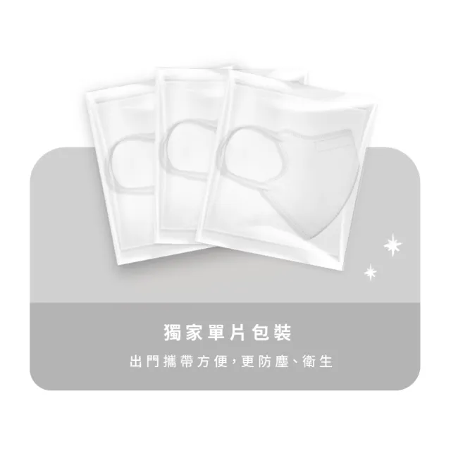 【辰昱】辰昱兒童3D醫療透氣口罩/FLUFFY系列_30入單片裝／共三盒(1-12歲適用/無鼻樑條/親膚透氣)