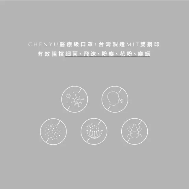 【辰昱】辰昱兒童3D醫療透氣口罩/FLUFFY系列_30入單片裝／共三盒(1-12歲適用/無鼻樑條/親膚透氣)