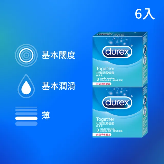 【2026】情趣保險套推薦ptt》10款高評價人氣品牌排行榜 | BALIMAN情報局