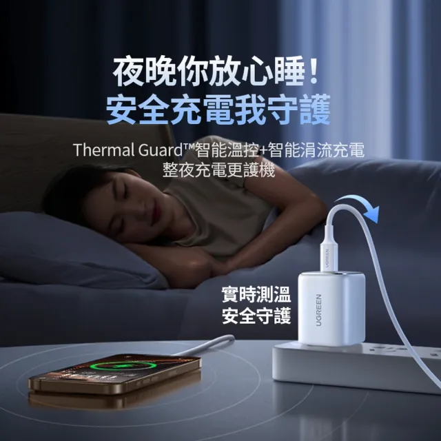【綠聯】45W 雙USB-C GaN氮化鎵 快充充電器/充電頭(PD3.0/PPS/QC4/美國納微晶片)