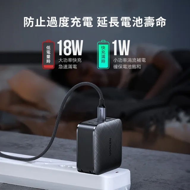 【綠聯】65W 3C1A GaN氮化鎵快速充電器/快充頭 附Type-C 1.5M 100W充電線(PD3.0/QC4/PPS/四口充電)
