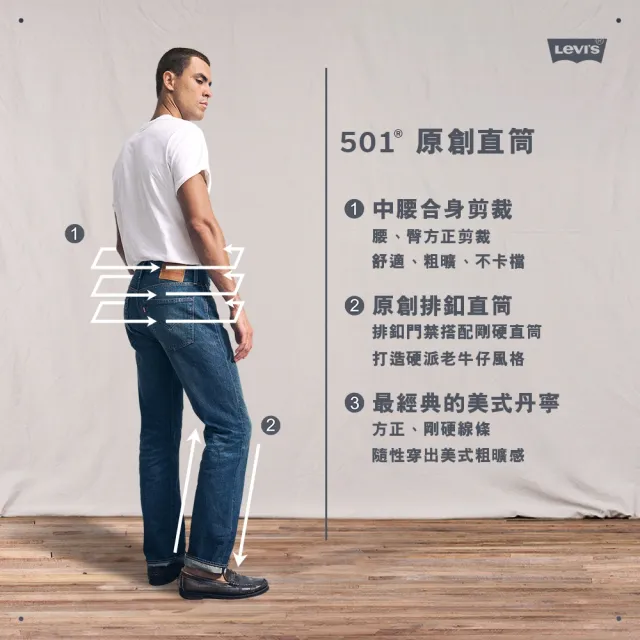 【LEVIS】501 LOOSE 合身 直筒牛仔褲 男生牛仔褲 熱賣單品 0057U-0007