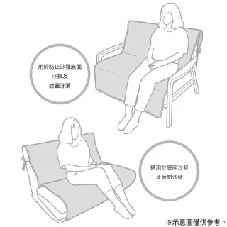 【NITORI 宜得利家居】接觸涼感 無扶手沙發保潔墊 N COOL 2602LV 3P