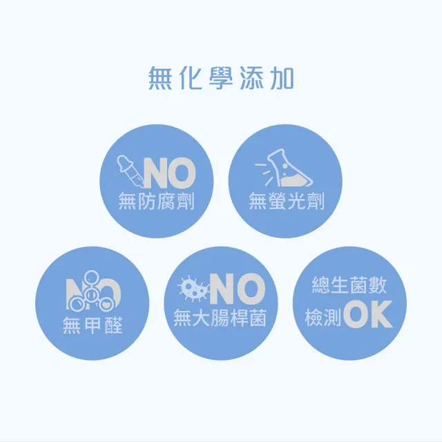 【CSD 中衛】W博拭 酒精濕紙巾1盒入(30包/盒)