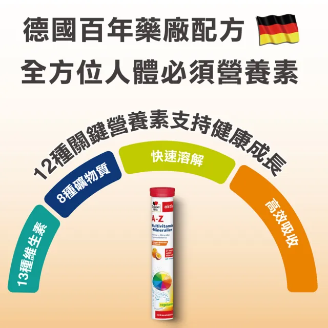 【Doppelherz 德之寶】A-Z全日綜合維生素發泡錠15錠/罐(德國雙心)
