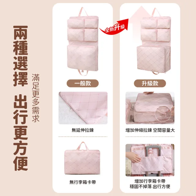 【kurumapop】七合一旅行收納袋 拉桿行李袋 衣物收納袋 行李壓縮袋 防水旅行袋 出國收納袋 旅遊收納袋