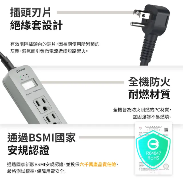【iCooby】買一送一 GX3探索者 25W 氮化鎵一開四插延長線 露營必備 安全延長線(outdoor風格 過載保護)