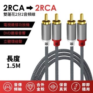 【AMA】1.5m RAC雙蓮花音頻線 RAC 電視 CD撥放器 DVD撥放器 音響 音箱 功放機 音訊傳輸 高保真音質