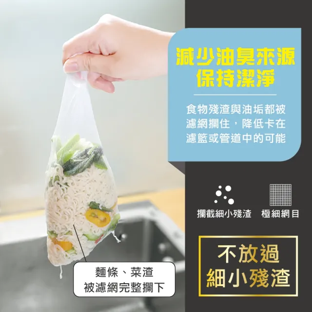 【MINONO 米諾諾】極細網目排水口濾網80入x2組(水槽排水孔 排水口排水管 地漏 廚餘袋 過濾網瀝水網濾水網)