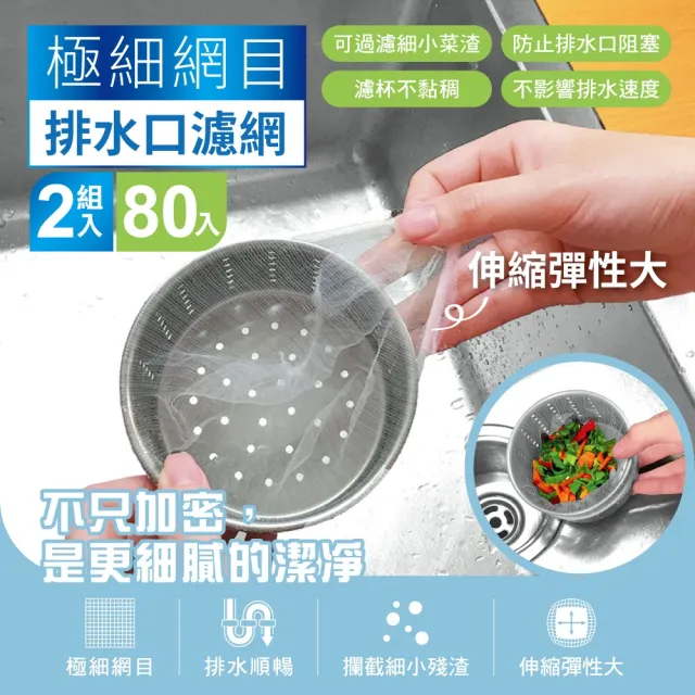 【MINONO 米諾諾】極細網目排水口濾網80入x2組(水槽排水孔 排水口排水管 地漏 廚餘袋 過濾網瀝水網濾水網)