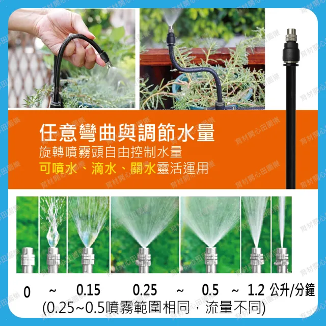 【田園樂】育材 120大流量加壓馬達自動噴霧套組8mm管(含球閥澆水定時器連動馬達型/電池)(噴頭30支)
