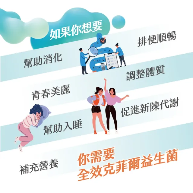 【太陽星】全效克菲爾益生菌2盒組(3g*60包調整體質、排便順暢益生菌)