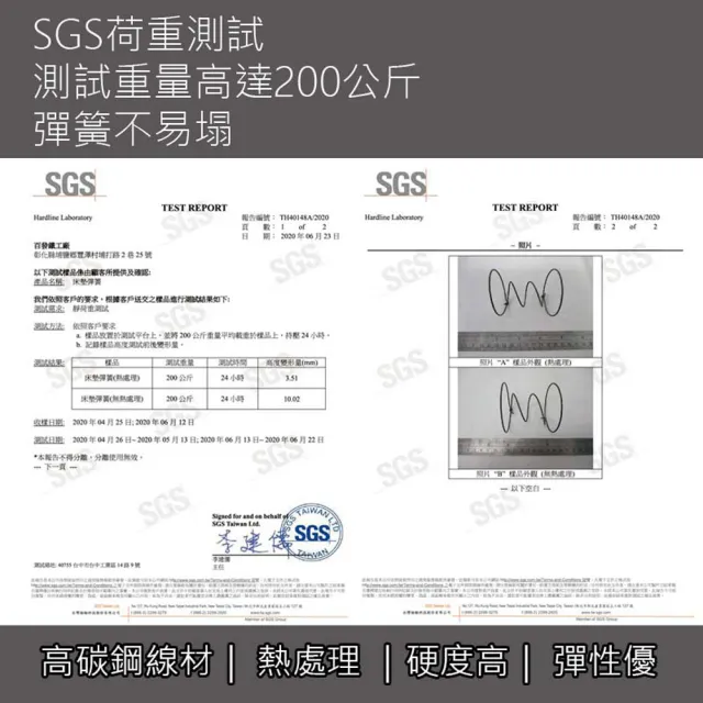 【Super Life】透氣兒童硬式手工彈簧床墊｜客製60X120X12cm以內(客製床墊｜長X寬尺寸依照買家)