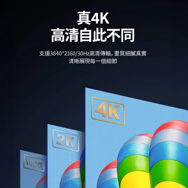 【綠聯】2M DP轉HDMI線/DisplayPort轉HDMI線