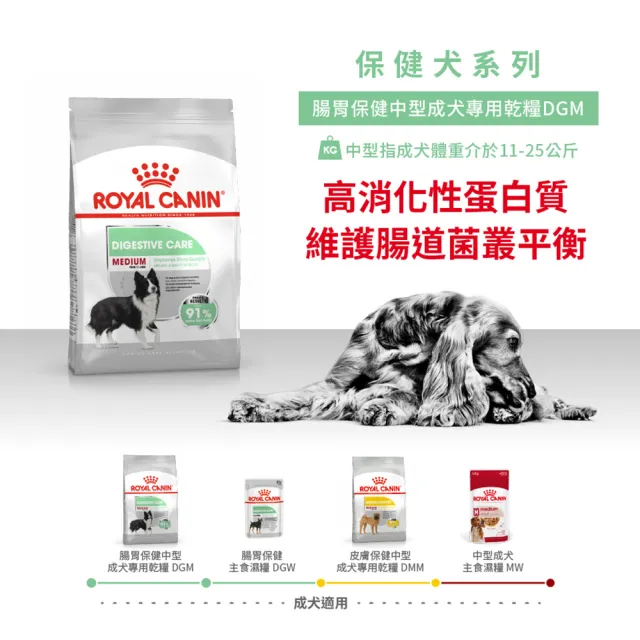 【ROYAL 法國皇家】腸胃保健大型成犬 DGMX 12KG(狗乾糧 狗飼料)