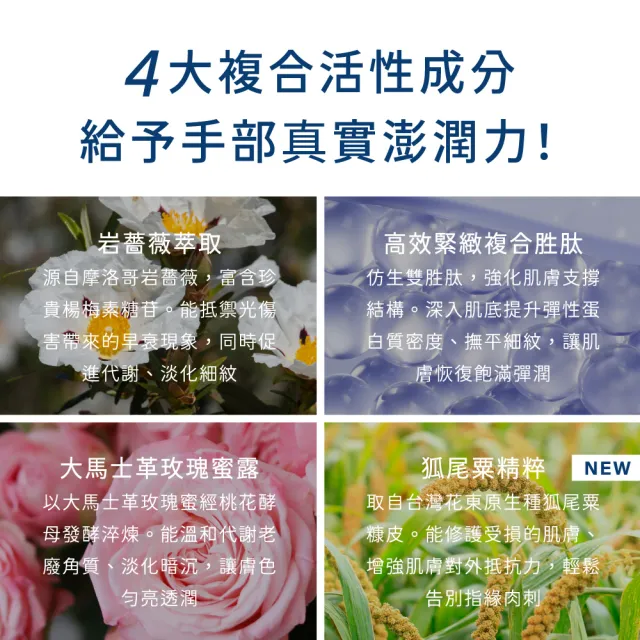 【INGENI 新肌霓】澎潤新生美手霜50ml(抗老化護手霜)