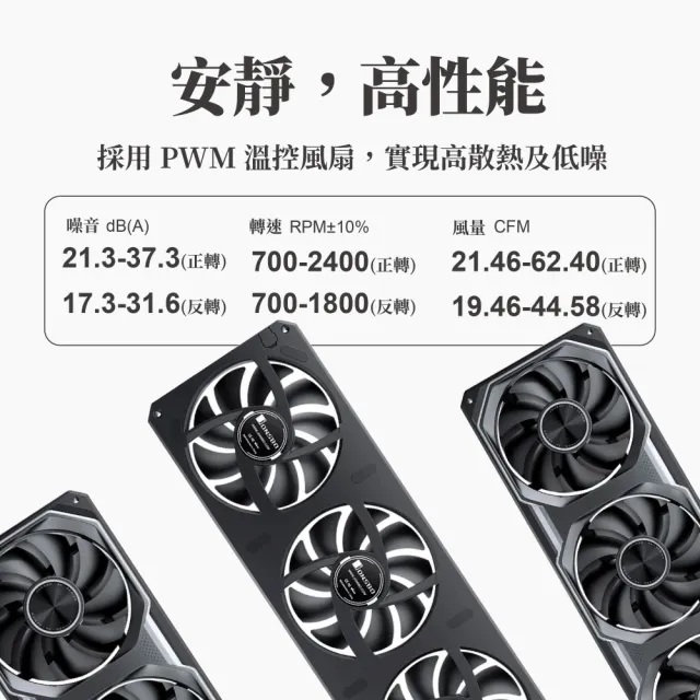 【JONSBO 喬思伯】XA120 ARGB Gen1 一體式全幅雙光效風扇 黑/白(3年換新/全幅式)