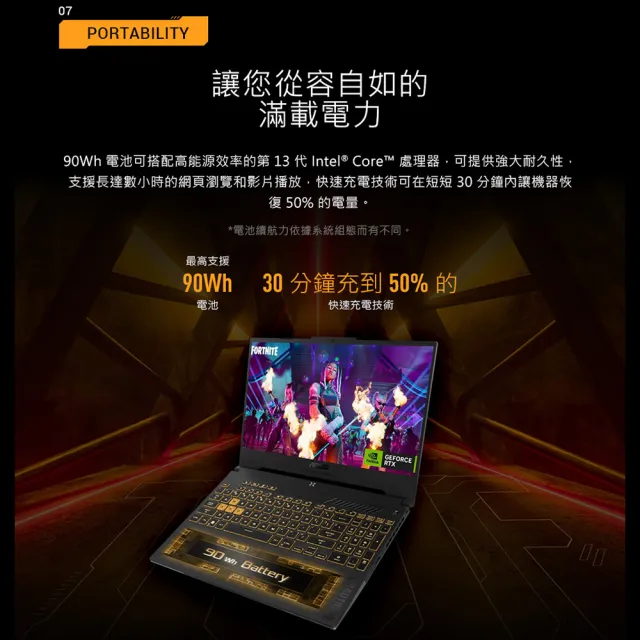 【ASUS 華碩】17.3吋Core5 RTX3050電競筆電(FX707VJB-0032A210H/Core5-210H/16G/512G/W11)