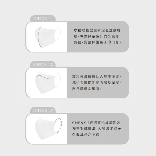 【辰昱】辰昱兒童3D透氣醫療口罩_30入單片裝/盒(0-12歲適用/無鼻樑條/親膚透氣)