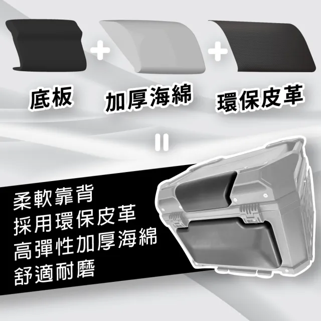 【Astutain】阿斯圖坦 45L 密碼鎖+側掛板 塑合金車尾箱 機車後箱 機車後備箱 機車置物箱 機車行李箱