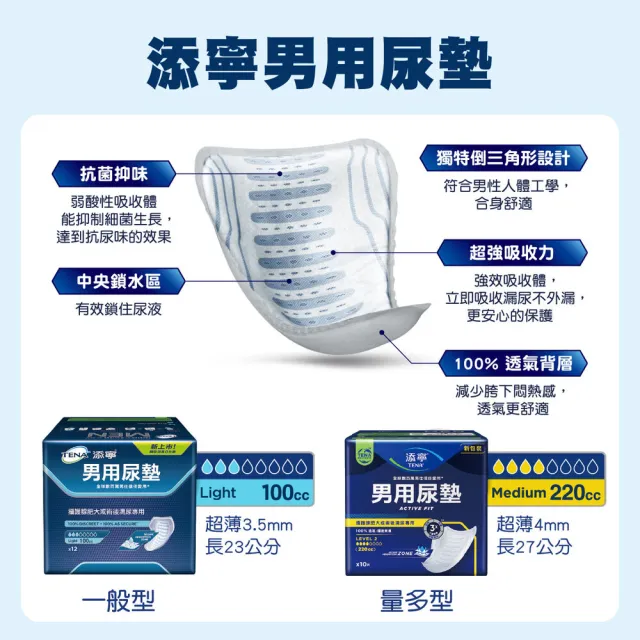 【添寧】男用尿墊/防漏尿用 護墊Lv.2 量多型(10片/包購)