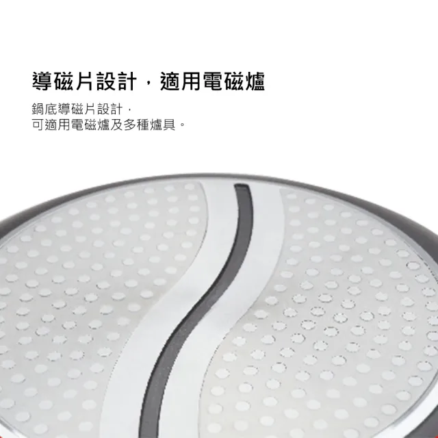 【PERFECT 理想】日式黑金鋼鴛鴦鍋30cm附蓋(台灣製造)