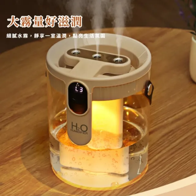 智能三噴數顯輕音加濕器(2L 數顯濕度 納米霧化 水氧機 空氣清淨機 靜音加濕 噴霧器)