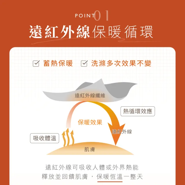 【VOLA 維菈】保暖刷毛褲襪 MIT台灣製 加大尺碼 刷毛褲襪 厚底褲襪 保暖褲襪 黑色褲襪 秋冬褲襪 全足 九分