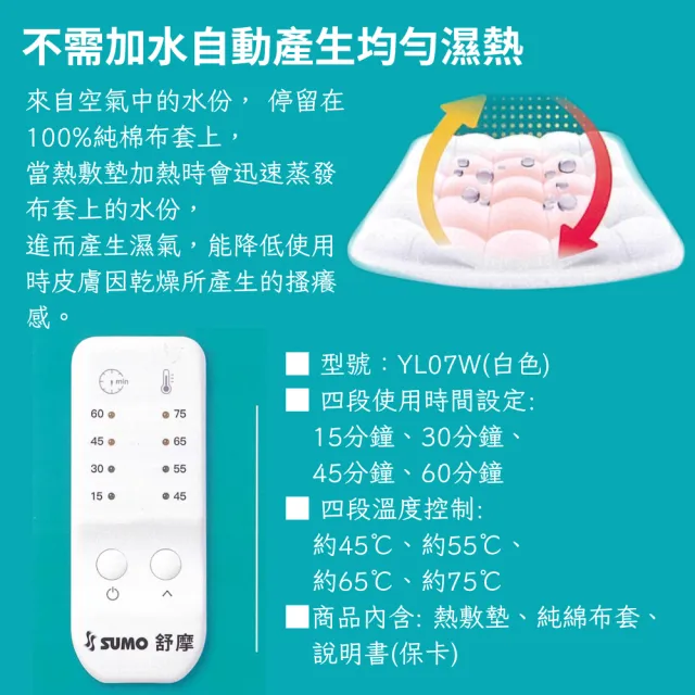 【SUMO 舒摩】舒摩LED型熱敷墊 14x27吋(白色搖控器 電熱毯)