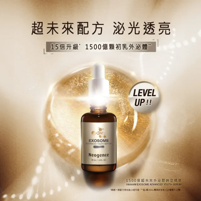 【Neogence 霓淨思】1500億超未來外泌體精華30ml
