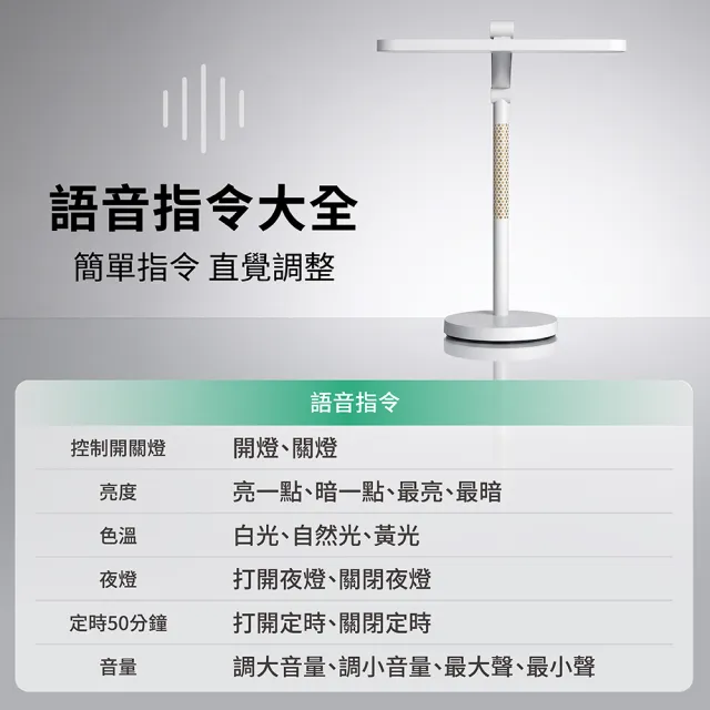 【喜光全光譜】樂芙白2.0 智能聲控護眼檯燈(呼叫喜光馬上給你護眼好光 諾貝爾雙院長推薦)