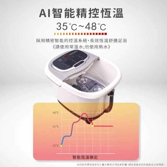【日虎】恆溫足浴泡腳機（四色可供選擇）