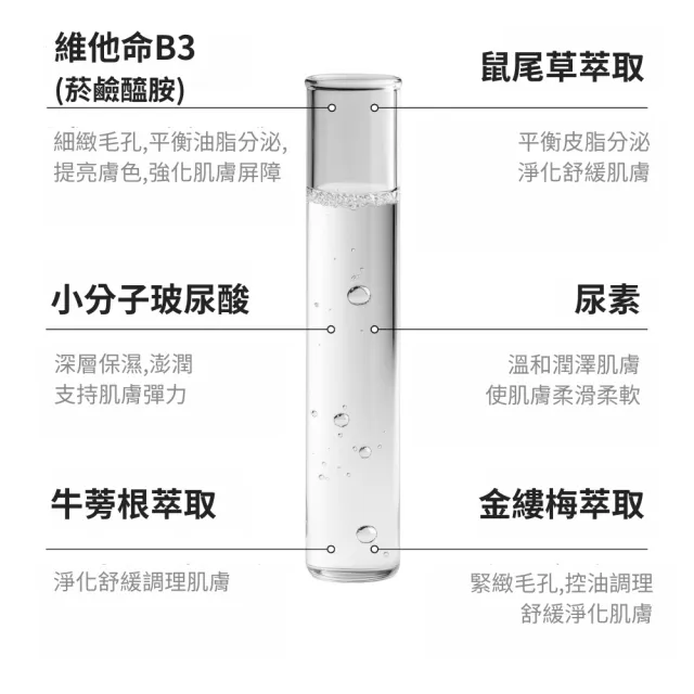 【REVOX B77 瑞博士】果酸煥膚粉刺調理化妝水250ml x2入 (夜用)