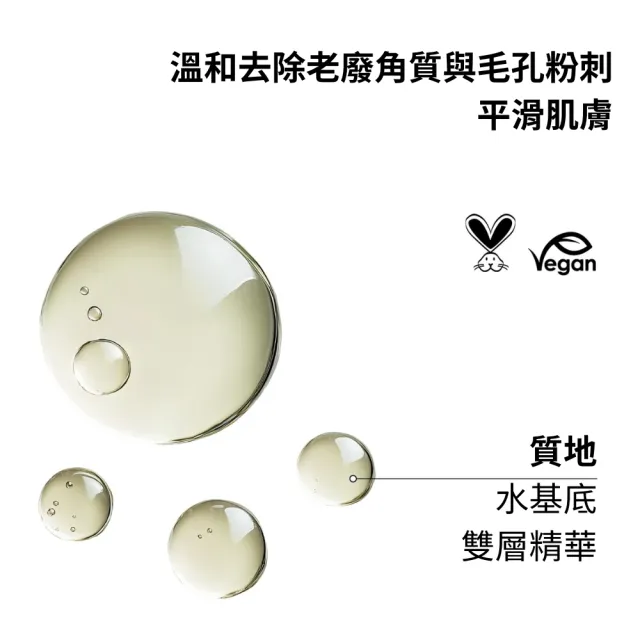 【REVOX B77 瑞博士】果酸煥膚粉刺調理精華液30mlx2入 (夜用)