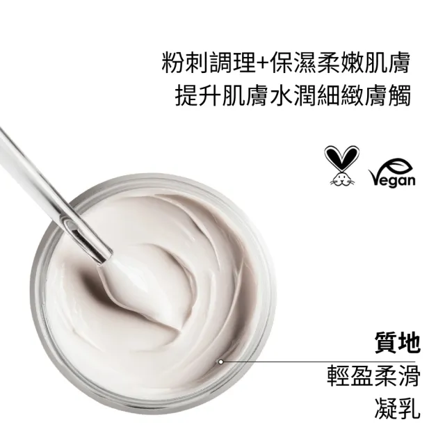 【REVOX B77 瑞博士】果酸煥膚粉刺調理凝乳50mlx2入 (夜用)