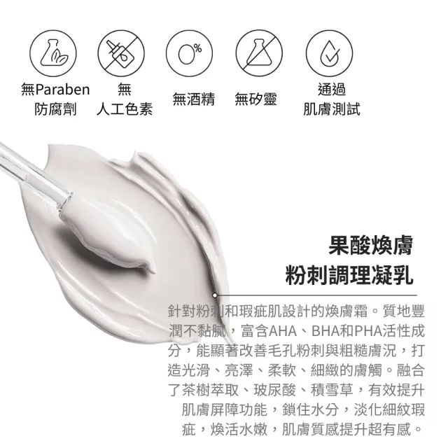 【REVOX B77 瑞博士】果酸煥膚粉刺調理凝乳50mlx2入 (夜用)