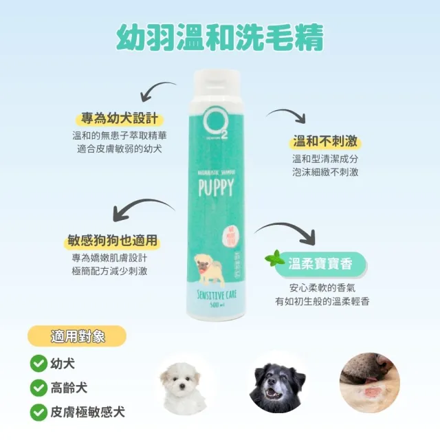 【O2 NATURE】幼犬專用溫和洗毛精500ml(小狗洗澡/寵物沐浴乳/寵物洗毛精/狗洗澡/狗沐浴乳/寵物洗澡)