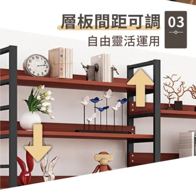【慢慢家居】專人組裝-層板可調 - 高品質多功能五層落地置物架(80x30x182cm)