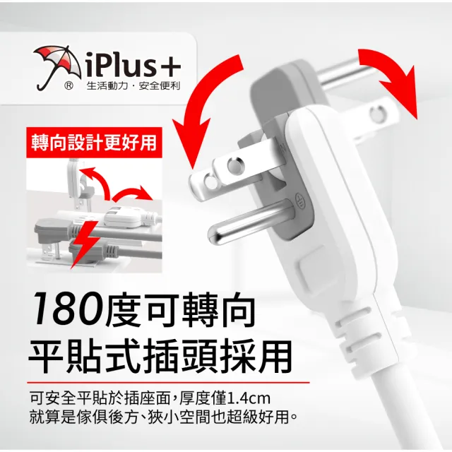 【iPlus+ 保護傘】7開6插3P防塵抗雷擊旋轉插頭延長線4.5M(PU-3767S 斜面開關.台灣製.防火)