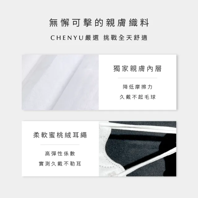【辰昱】辰昱3D透氣立體醫療口罩30入/盒(有鼻樑壓條/透氣成人加大3D口罩)